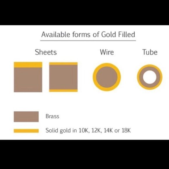 Earrings Genuine Agate gemstone with 14k yellow gold filled ear wires - Picture 8 of 11